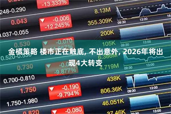 金橘策略 楼市正在触底, 不出意外, 2026年将出现4大转变